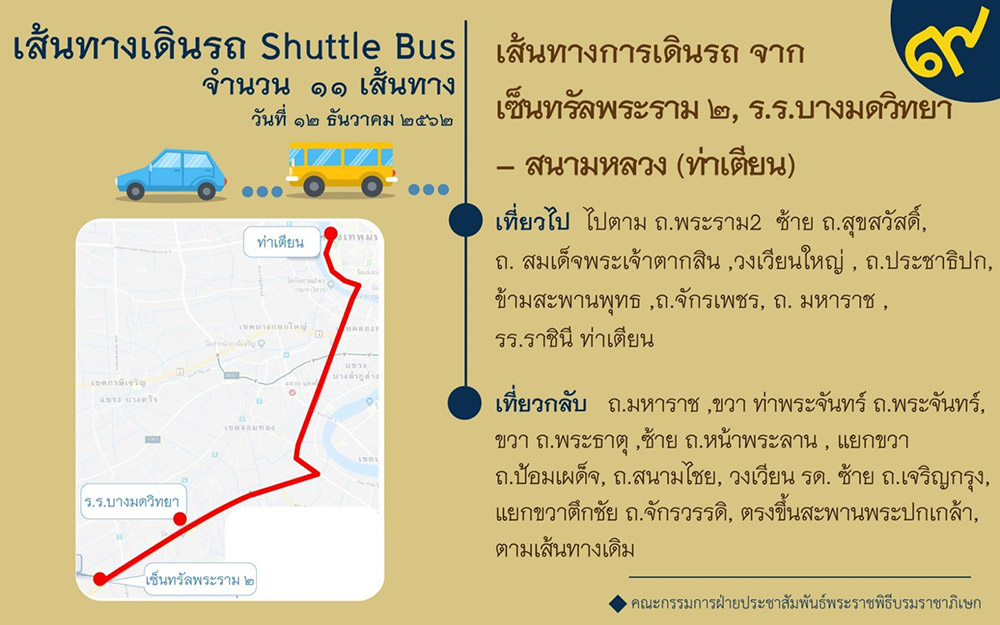 พระราชพิธีบรมราชาภิเษก ทางชลมารค