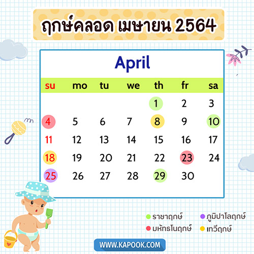 ฤกษ์คลอดลูก