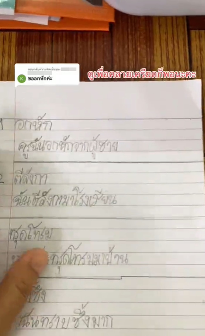 แต่งประโยค