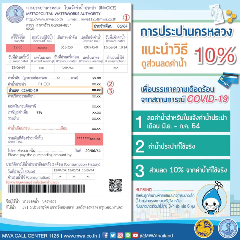 ลดค่าน้ำ