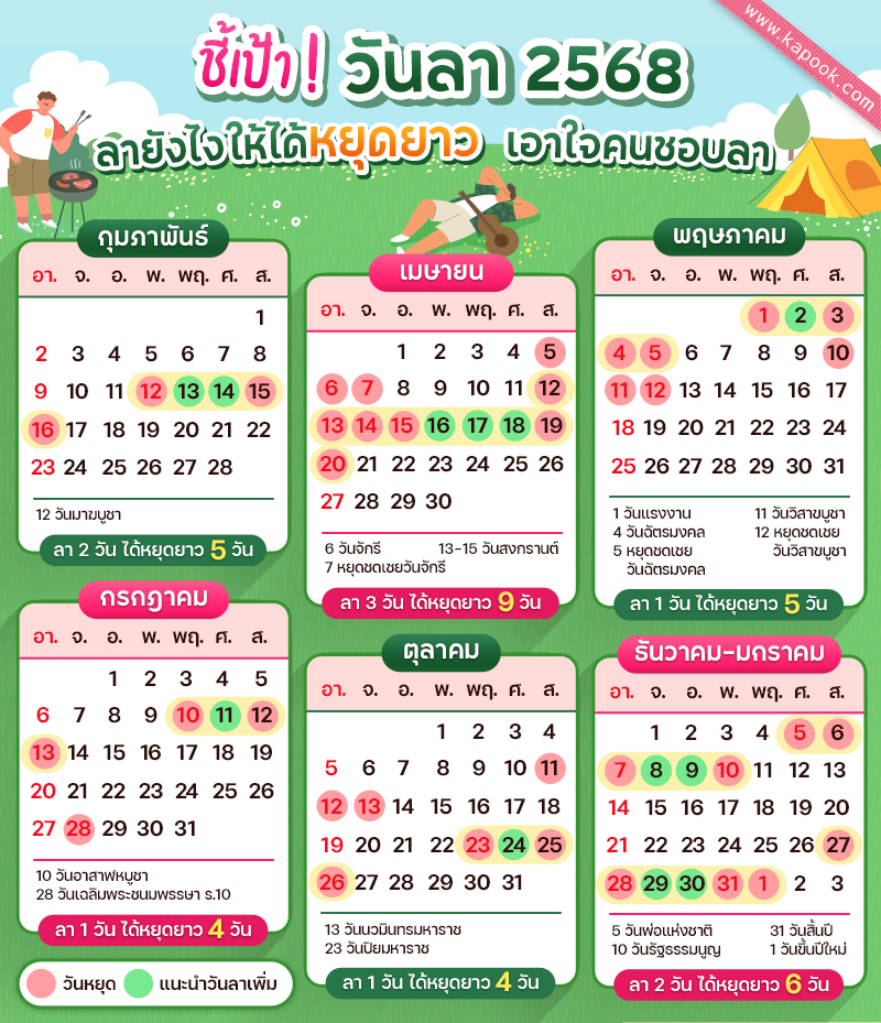 วันยาวปี 2568