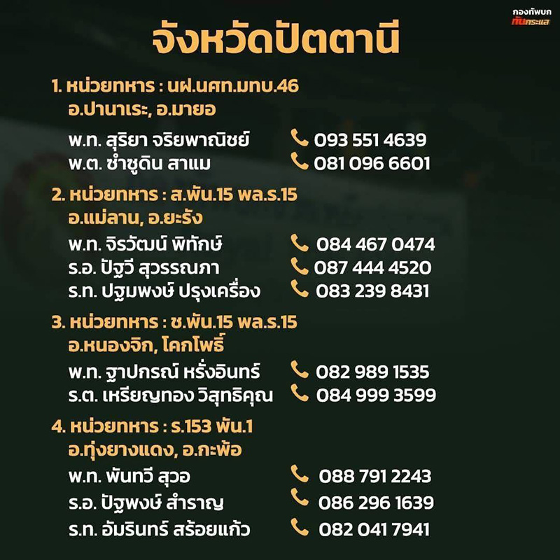 รวมเบอร์ช่วยผู้ประสบภัยน้ำท่วมหาดใหญ่