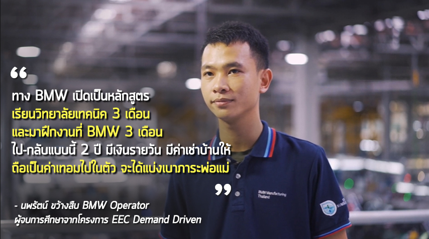 Demand Driven Education 