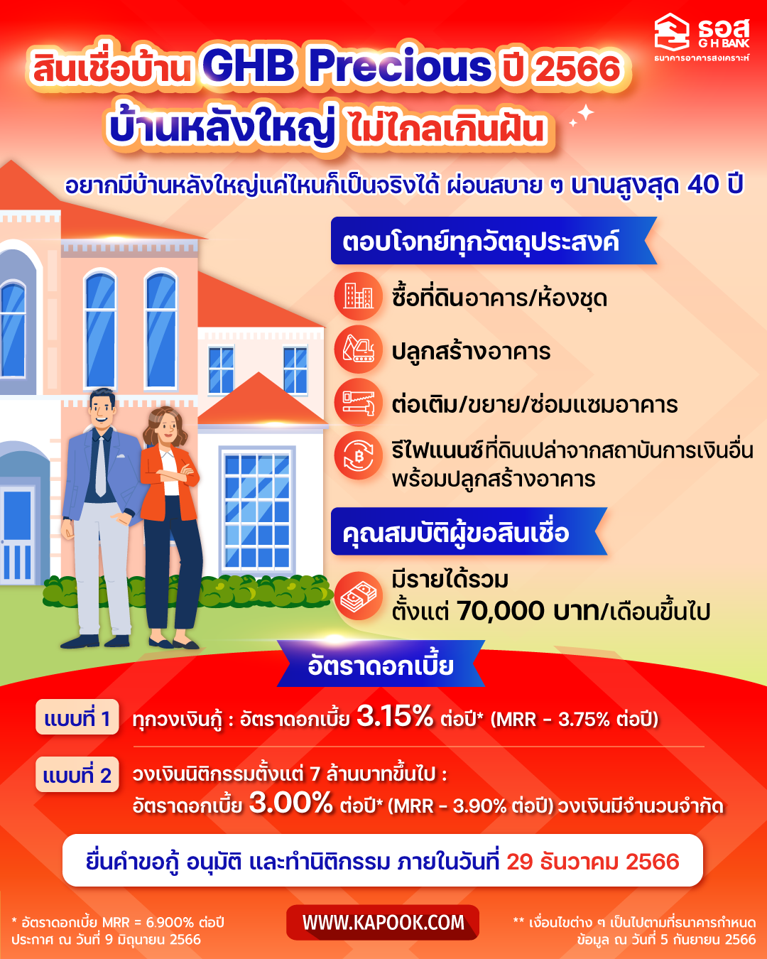 ธนาคารอาคารสงเคราะห์