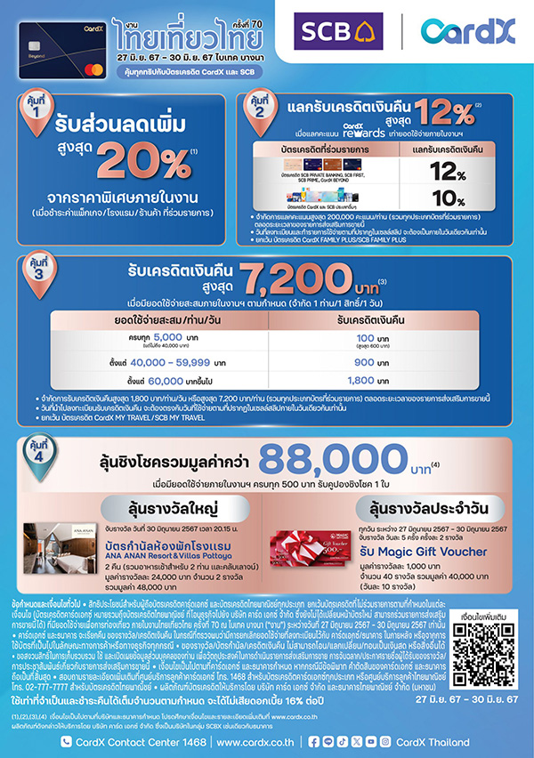 โปรโมชั่นบัตรเครดิตไทยพาณิชย์