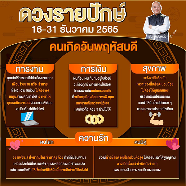 ซินแสเป็นหนึ่ง