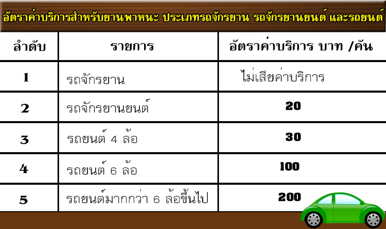 อุทยานแห่งชาติเอราวัณ