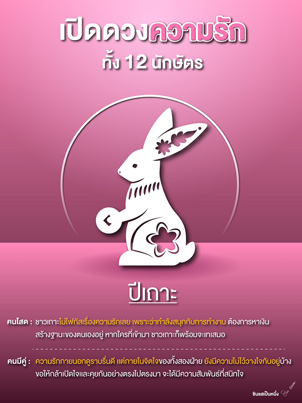 ดูดวงความรัก ครึ่งปีหลัง 2566