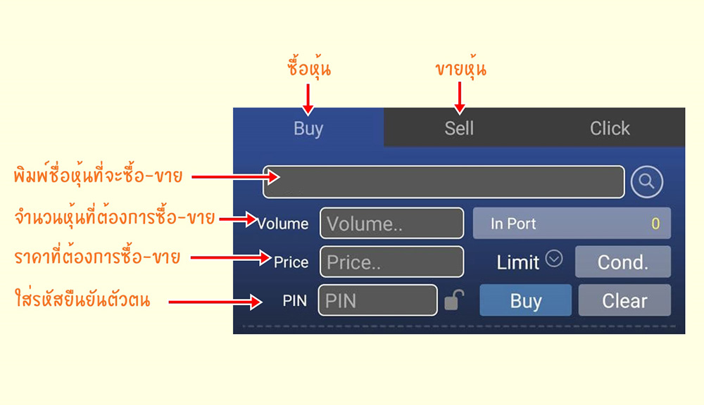 ซื้อหุ้นกลุ่ม ปตท.