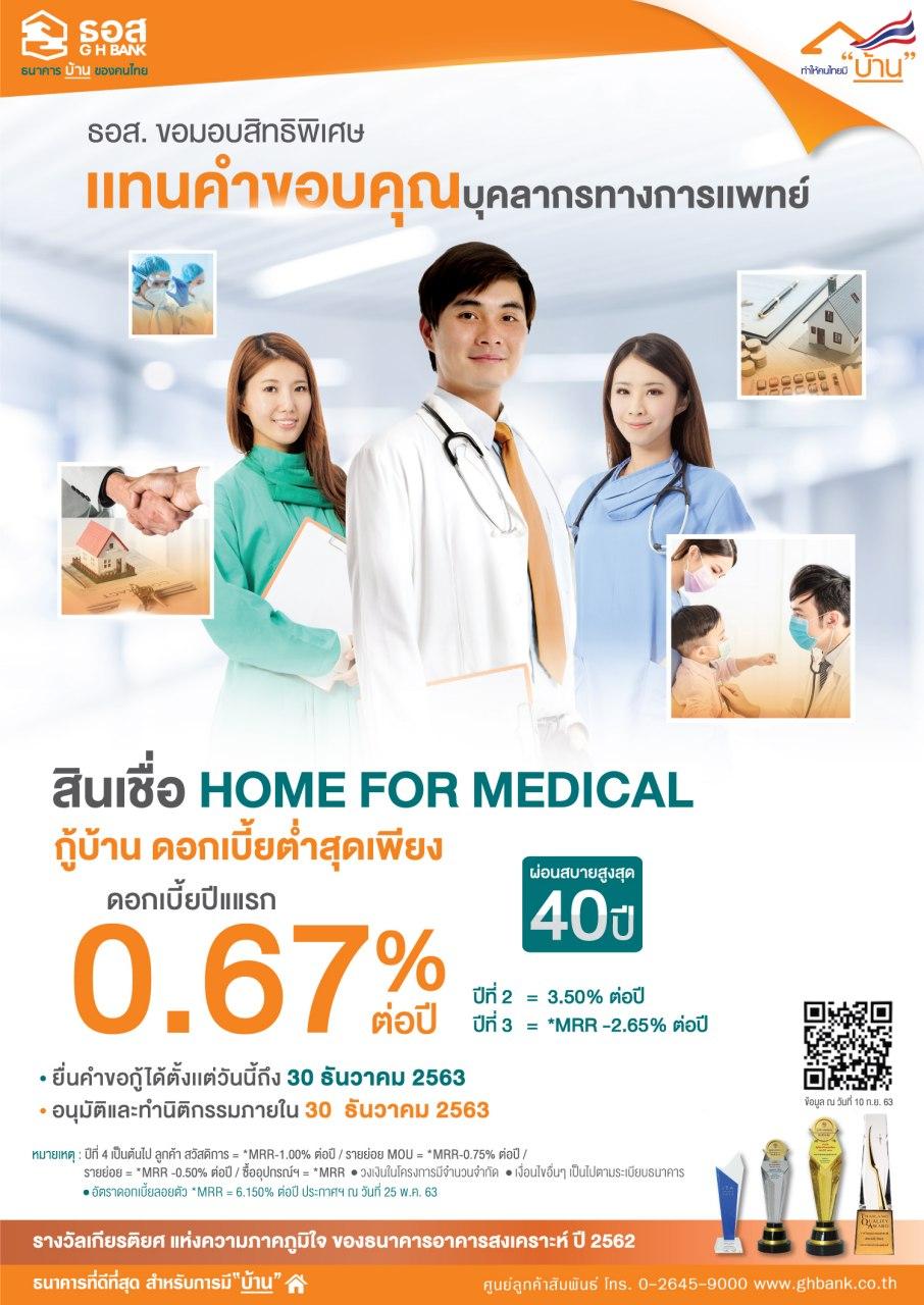 สินเชื่อบ้าน ธอส.