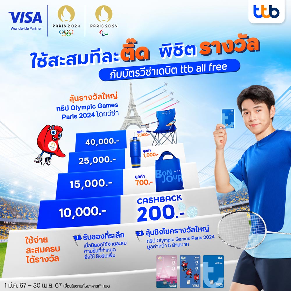 บัตรเดบิต ttb all free