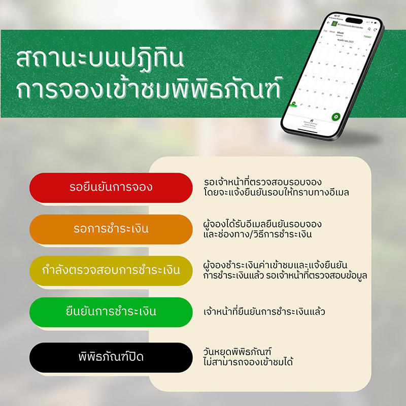 พิพิธภัณฑ์สมเด็จพระพันวัสสาอัยยิกาเจ้า วังสระปทุม สถานะการจอง