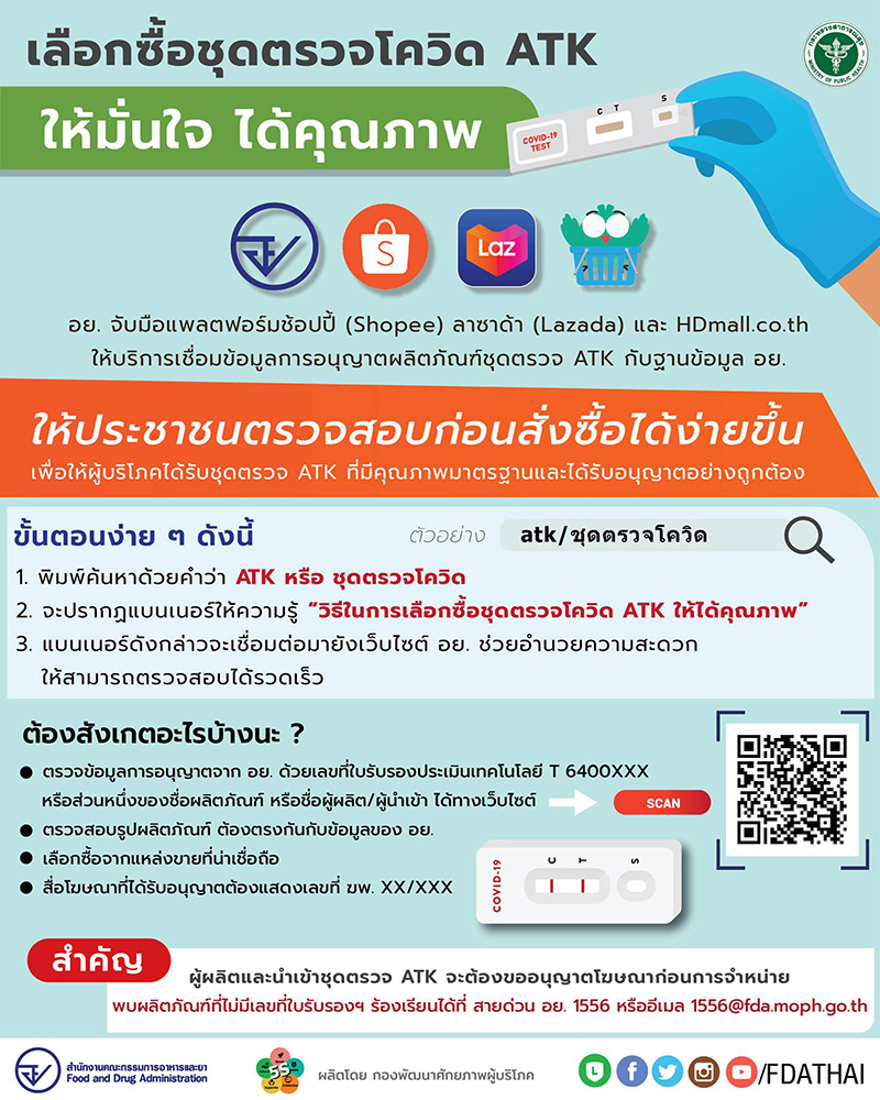 ชุดตรวจ ATK