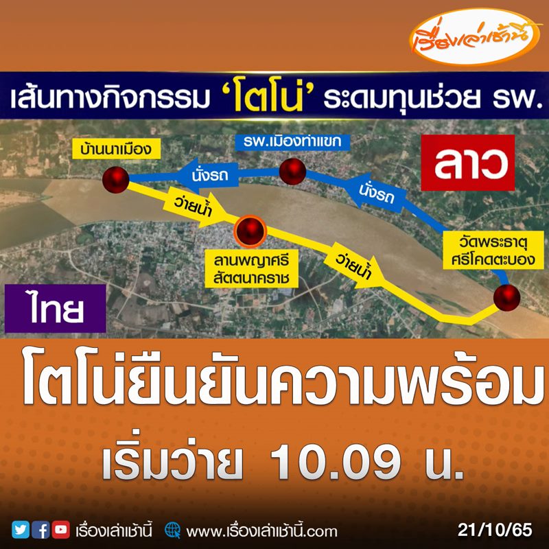 เส้นทาง โตโน่ ว่ายน้ำ