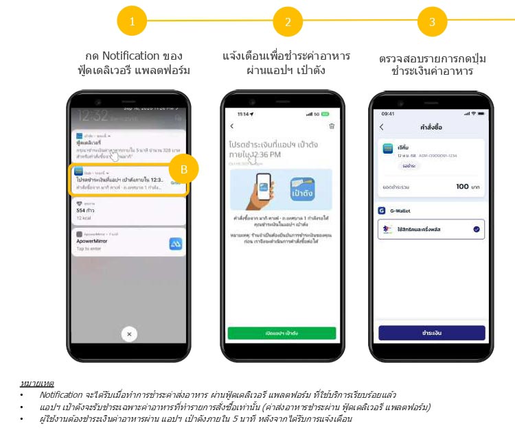 คนละครึ่ง เดลิเวอรี่