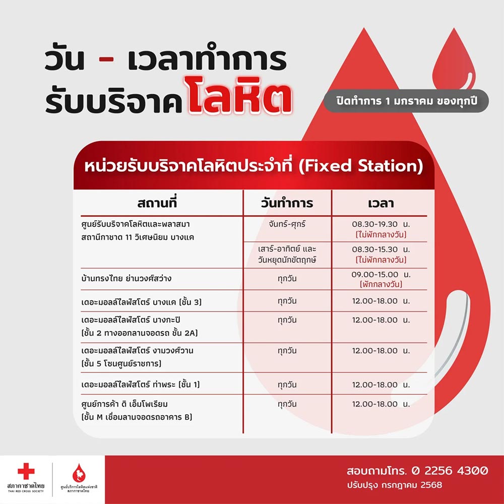 บริจาคเลือด กทม.