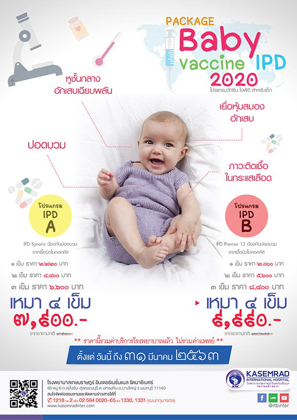 ราคาวัคซีนปอดอักเสบ