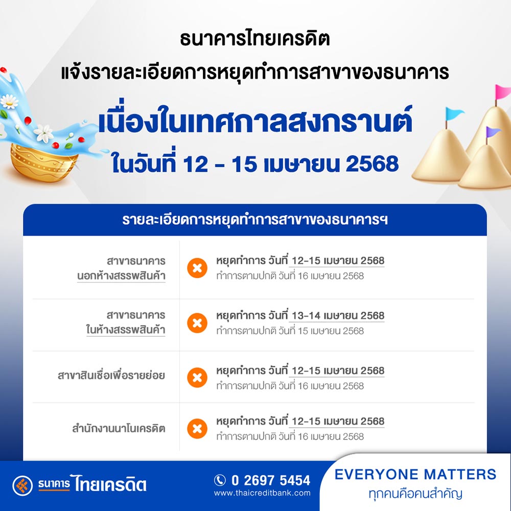 ธนาคารไทยเครดิต