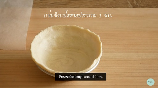 ทาร์ตไข่