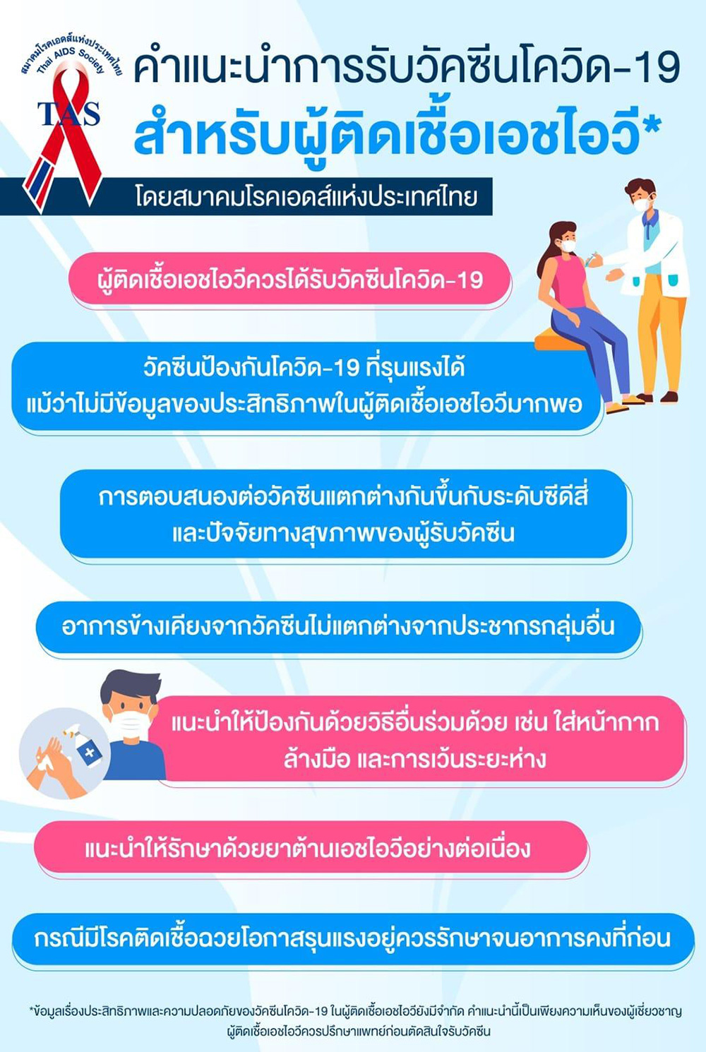 ฉีดวัคซีนโควิด