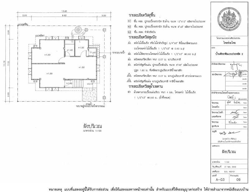 แปลนแบบบ้านประหยัดชั้นเดียวยกพื้น