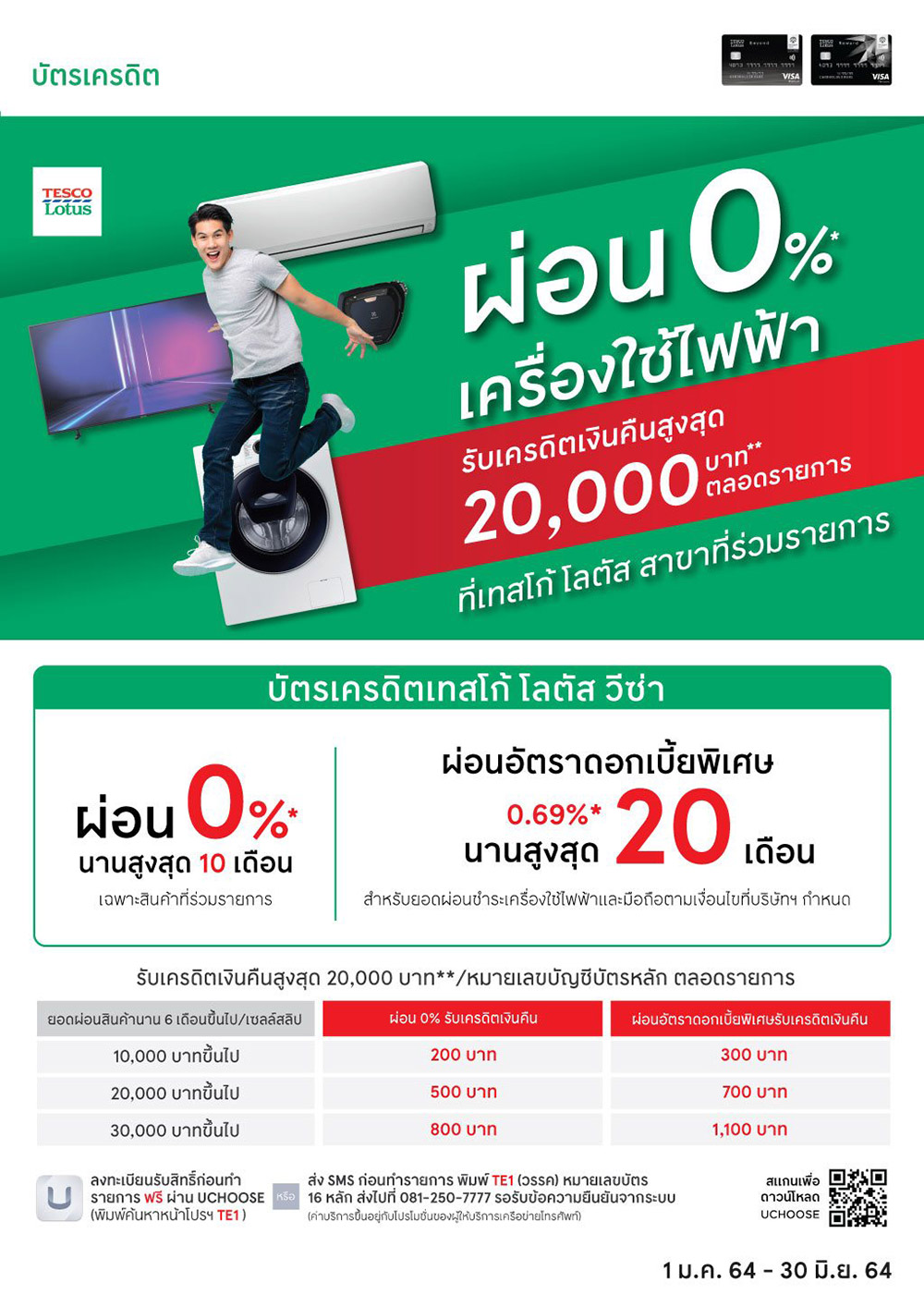 บัตรเครดิตโลตัส