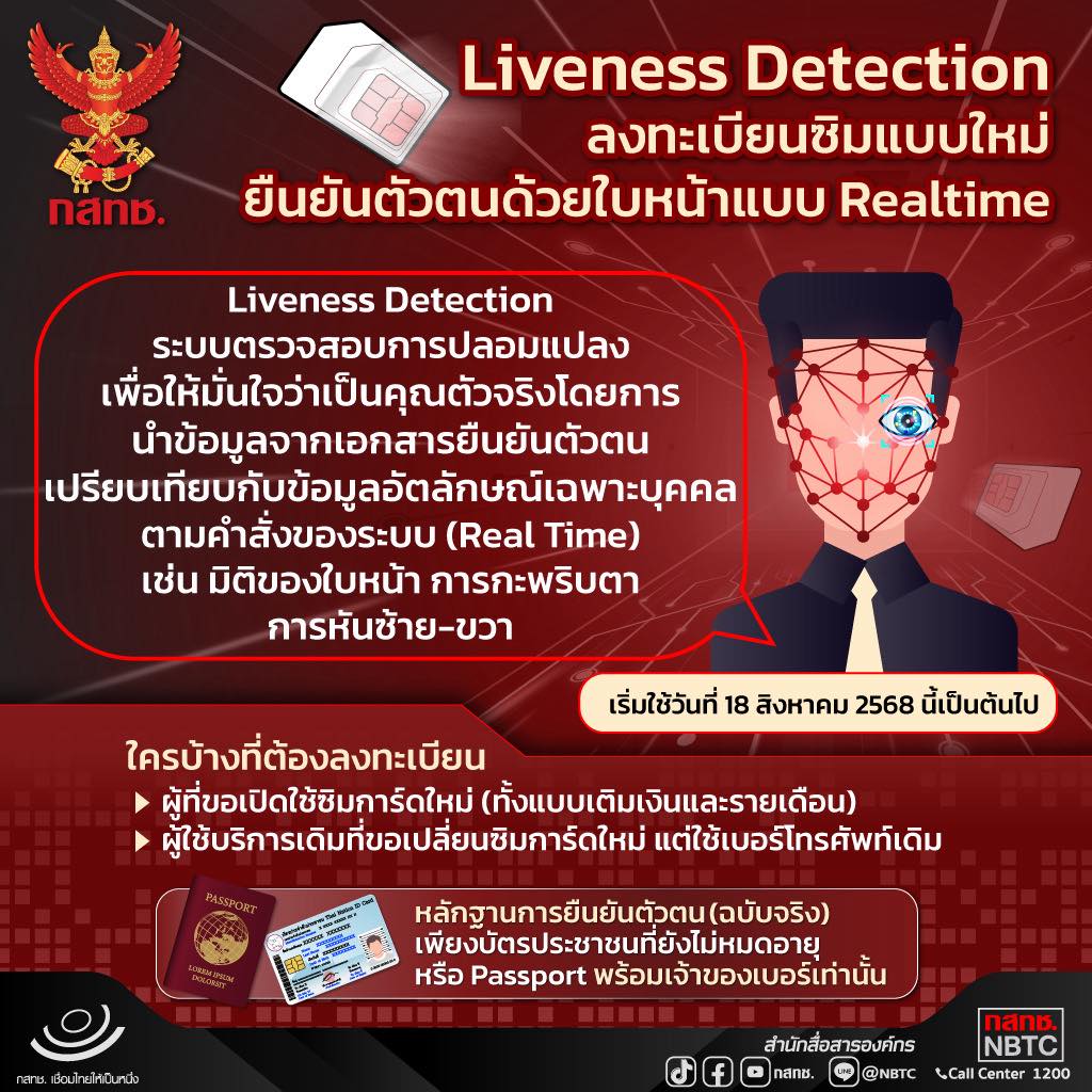 liveness detection