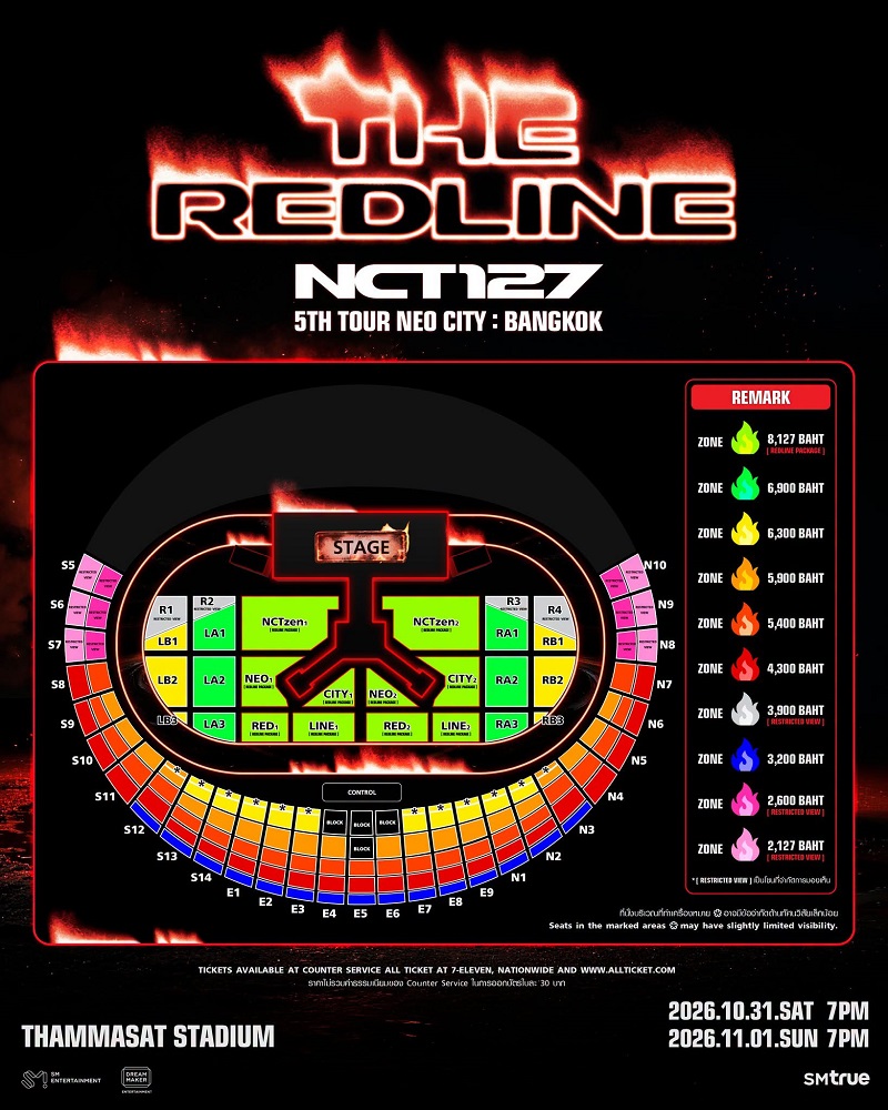 NCT 127 คอนเสิร์ต