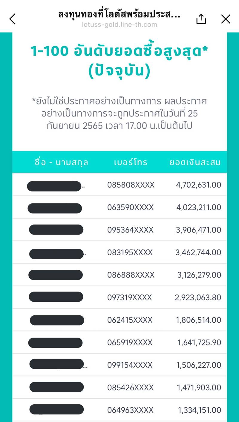 คิมซูฮยอน มาไทย ราคาบัตรพุ่งเกือบ 5 ล้าน