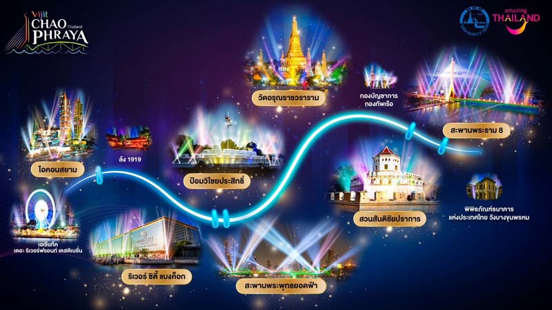 จุดชมงานวิจิตรเจ้าพระยา 2566 