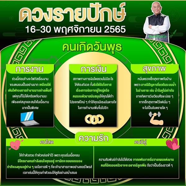 ดูดวง