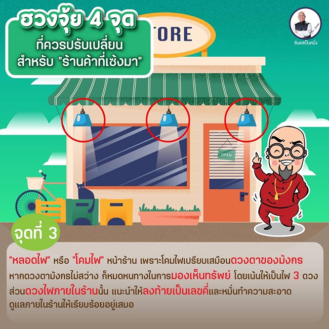 ซินแสเป็นหนึ่ง