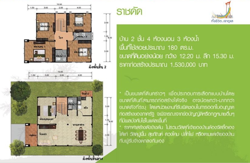 บ้านสองชั้น 4 ห้องนอน 3 ห้องน้ำ