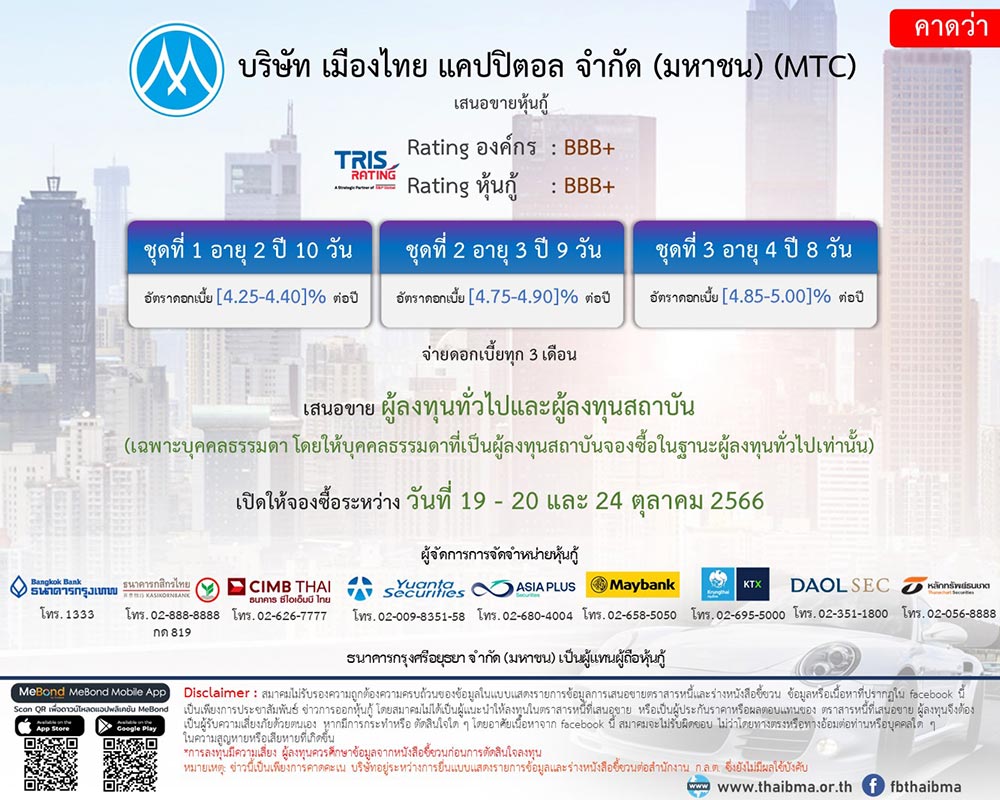 หุ้นกู้