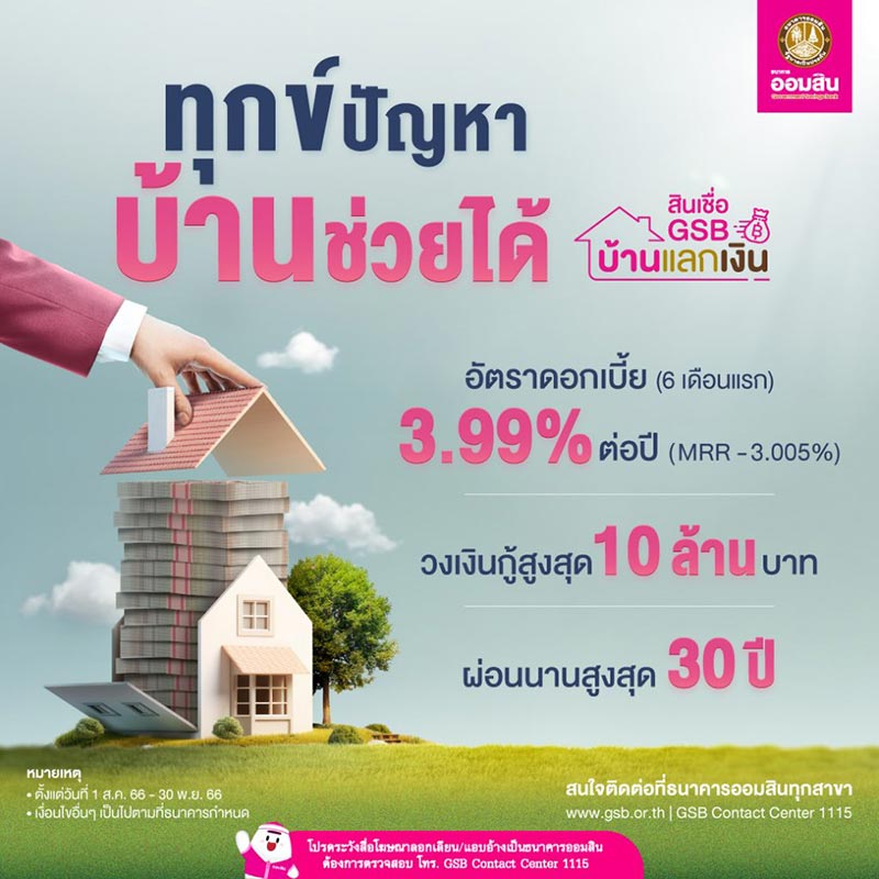 สินเชื่อบ้านแลกเงิน