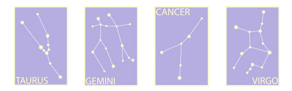 ดูดวงราศี