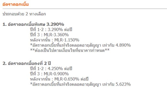 รีไฟแนนซ์บ้าน