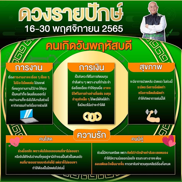 ดูดวง