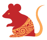 เทพประจำปีเกิด