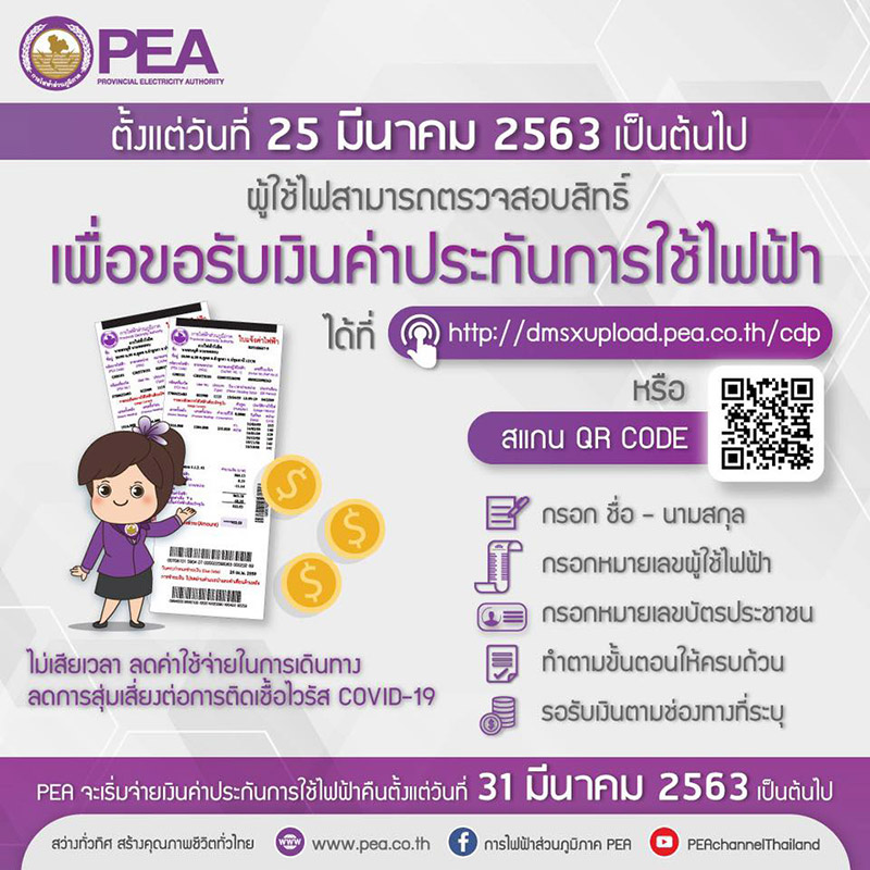 คืนเงินประกันไฟฟ้า