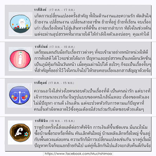ราหูย้าย 2566