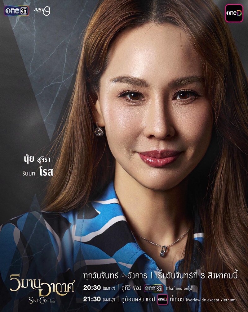 วิมานอากาศ ตัวละคร