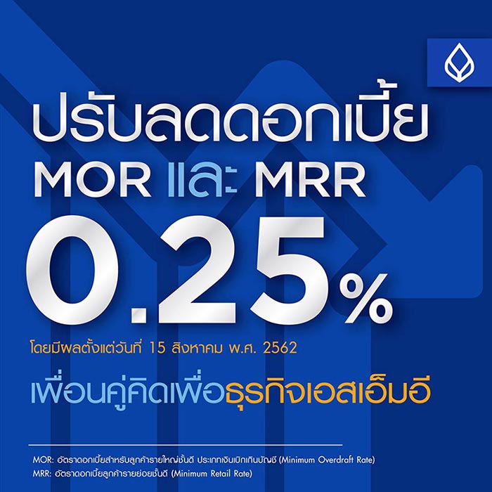 ดอกเบี้ยเงินกู้