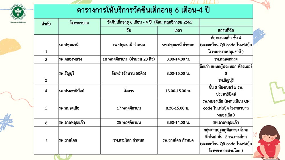 ฉีดวัคซีนโควิด