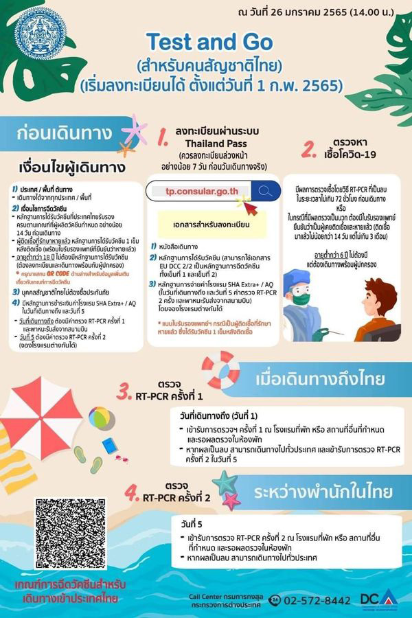 เวียดนาม