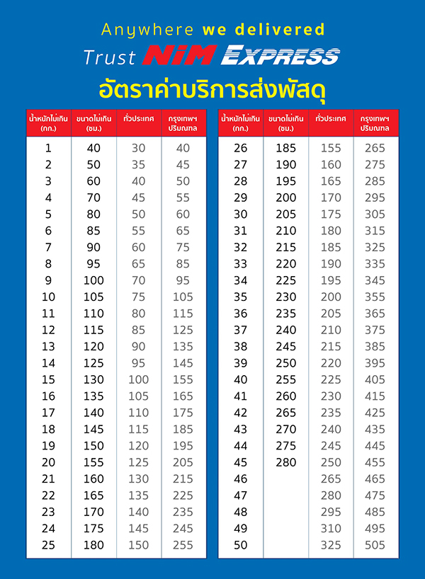 ค่าส่งพัสดุ