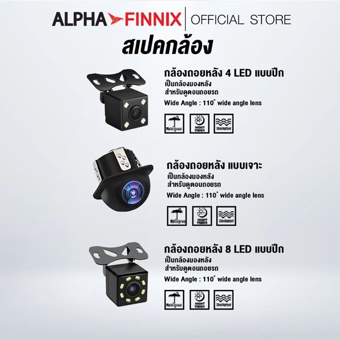จอแอนดรอยด์ Alpha Finnix