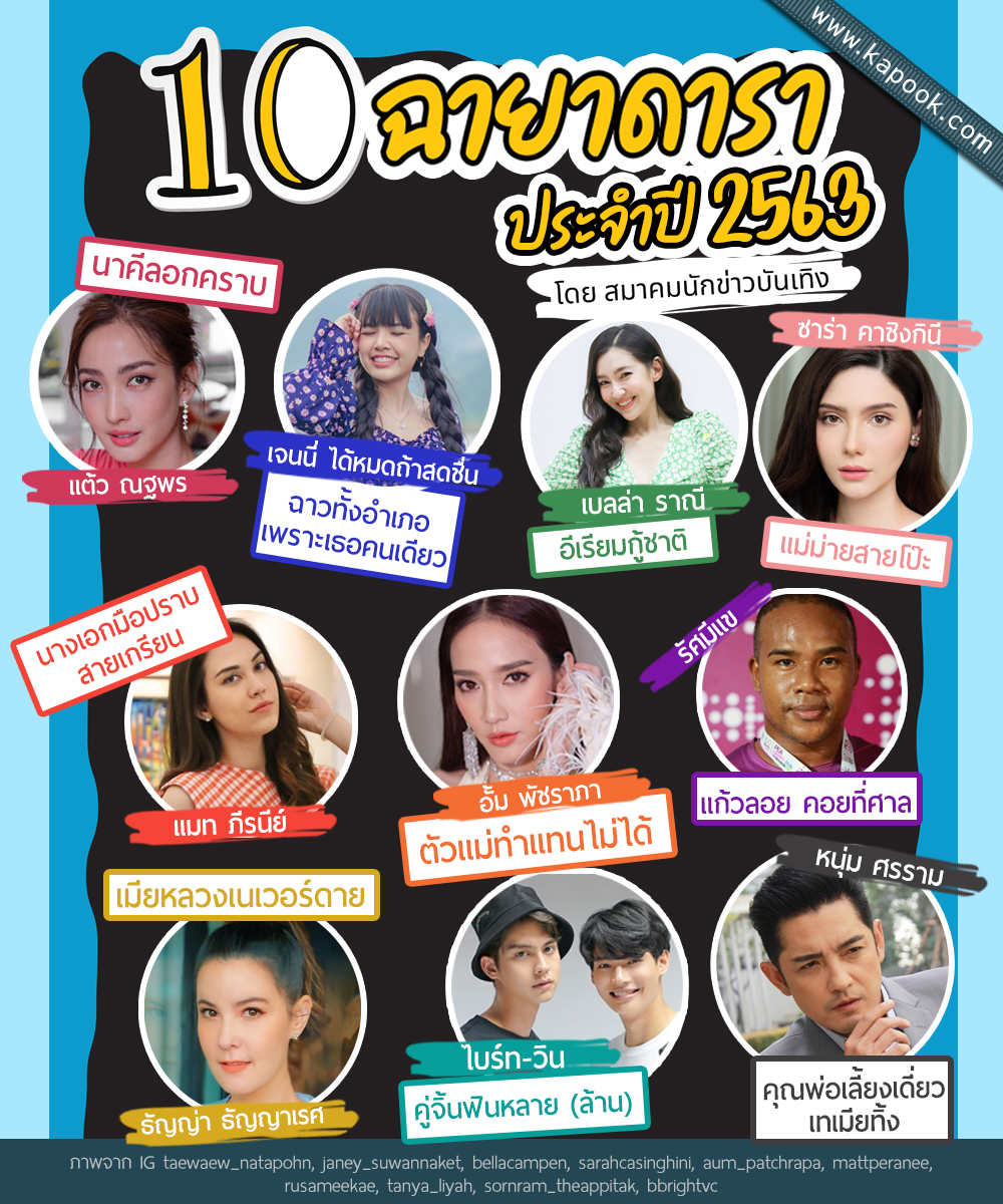 ฉายาดารา 2563