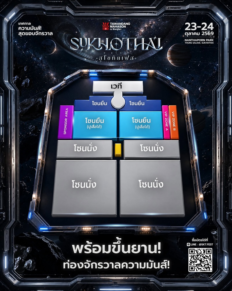 สุโขทัย เฟส