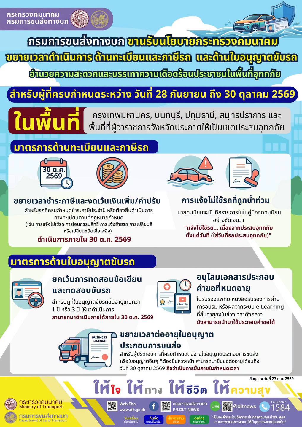 ขยายเวลาต่อภาษีรถ น้ำท่วม
